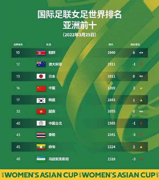 今夜在女生宿舍与你相遇